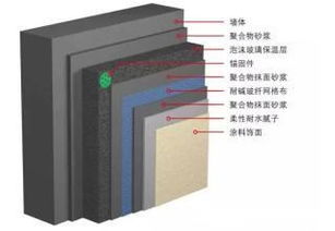 紹興保溫裝飾一體板 今日報價